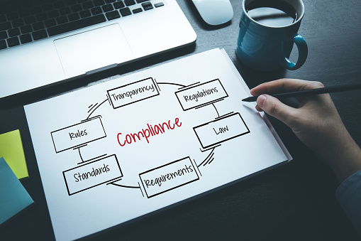 OFAC Sanctions Compliance Program