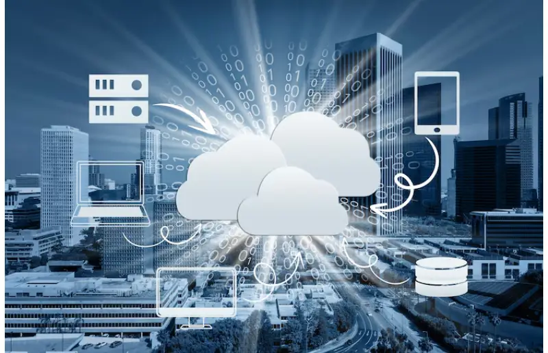 Cloud Managed Service Providers